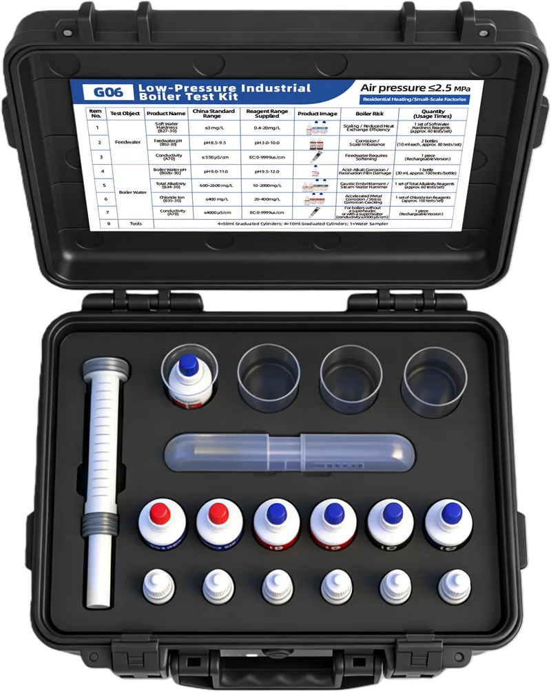 Kit de inspeção para caldeira industrial de baixa pressão G06 Kit de inspeção para caldeira industrial de baixa pressão G06